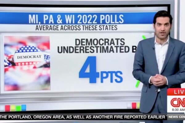 CNN data reporter warns that election polls may underestimate Kamala Harris, Democrats in key states