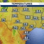 Temperatures drop into the 40s Thursday morning in Houston