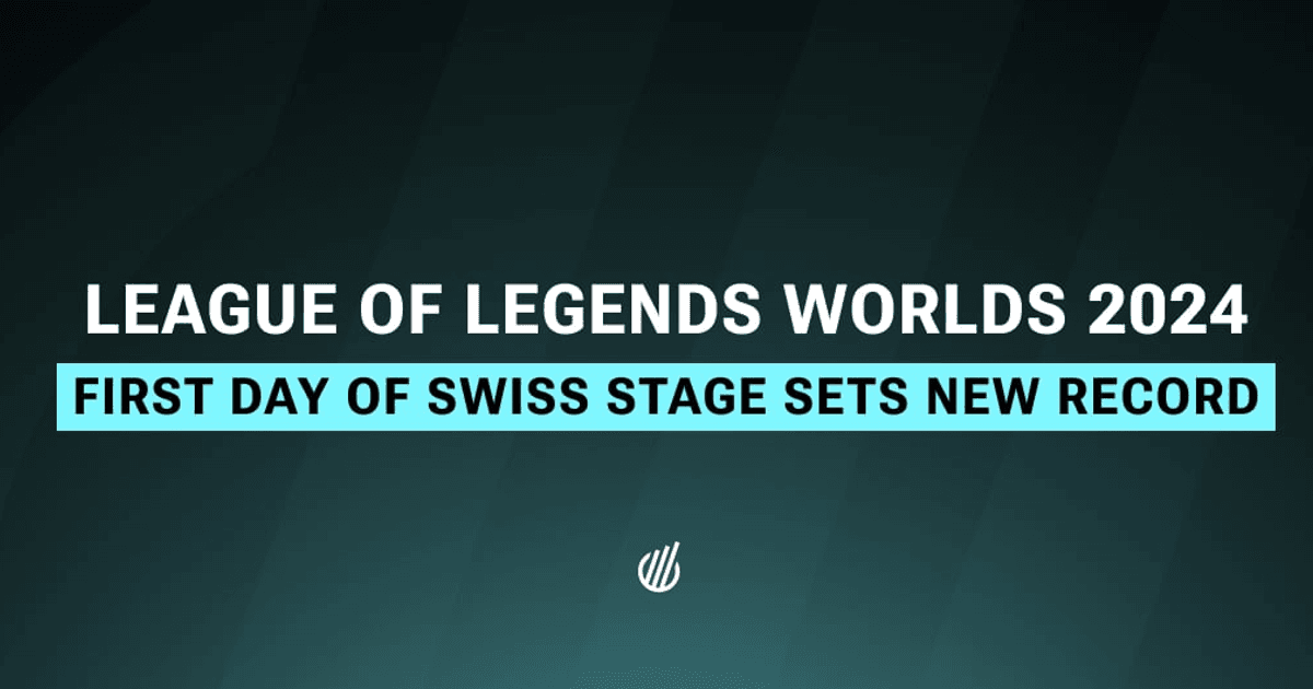 Worlds 2024 sets the record for Swiss stage viewership on the first day with T1