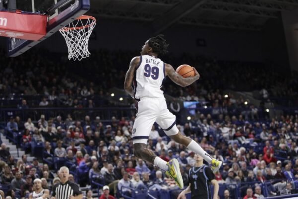 Baylor vs. Gonzaga Prediction: College Basketball Odds, Select